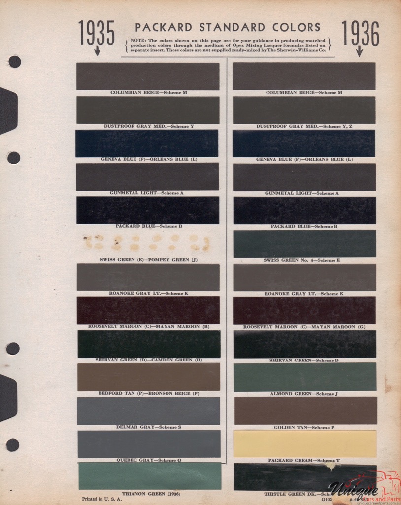 1936 Packard Paint Charts Williams 1